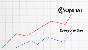 OpenAI is still on top, so why hasn't anyone caught up?